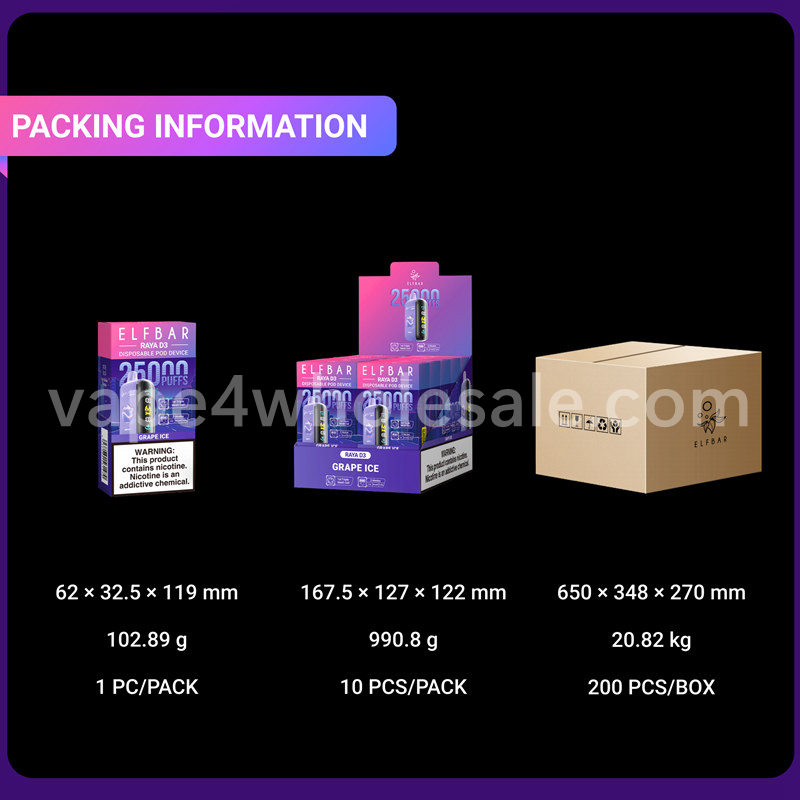 Elf Bar Raya D3 25000 Puffs Disposable Vape - Image 6