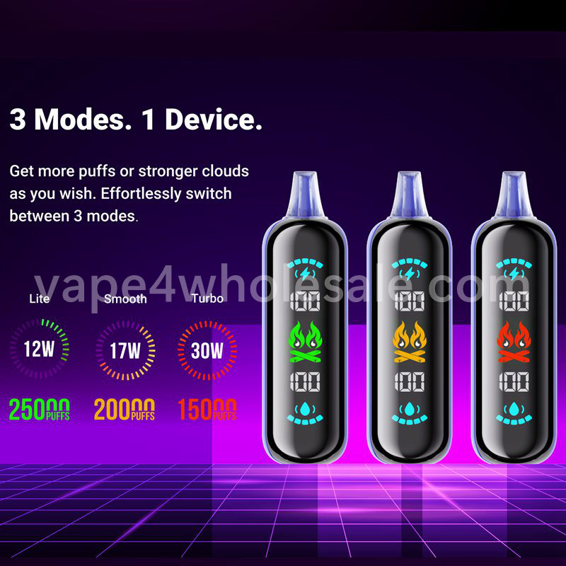 Elf Bar Raya D3 25000 Puffs Disposable Vape - Image 5