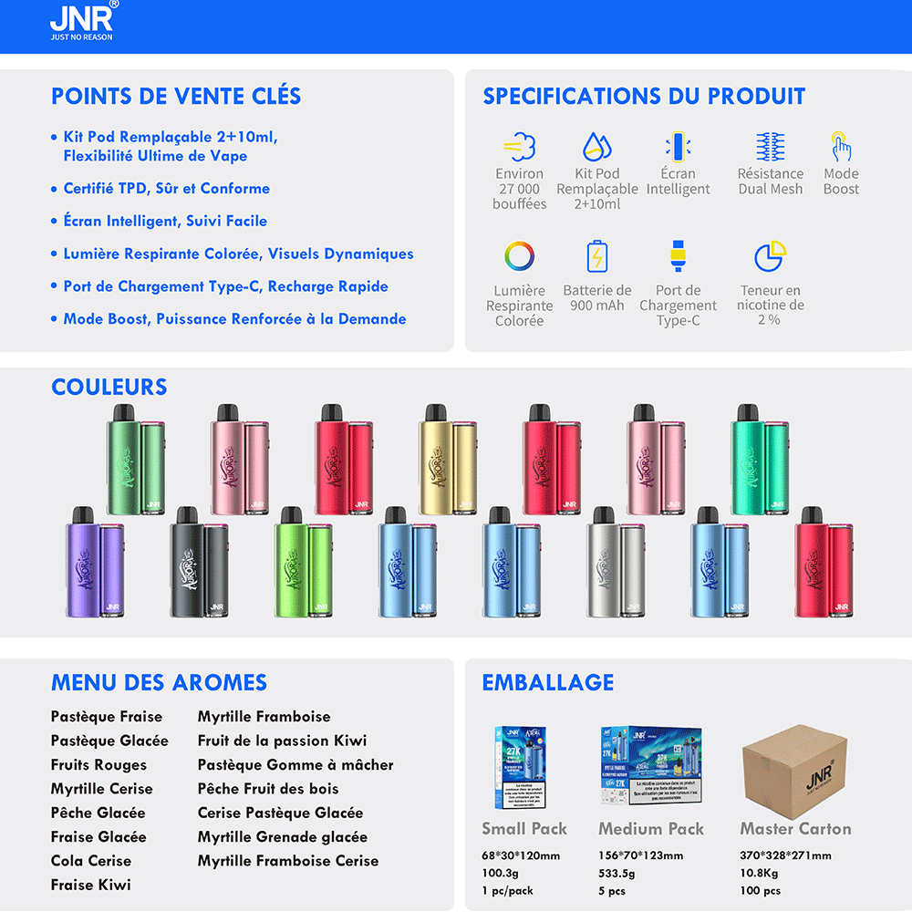 JNR Aurora 27K 27000 Puffs 2+10ml Replaceable Pod Kit Refillable Original Disposable Vape - Image 3